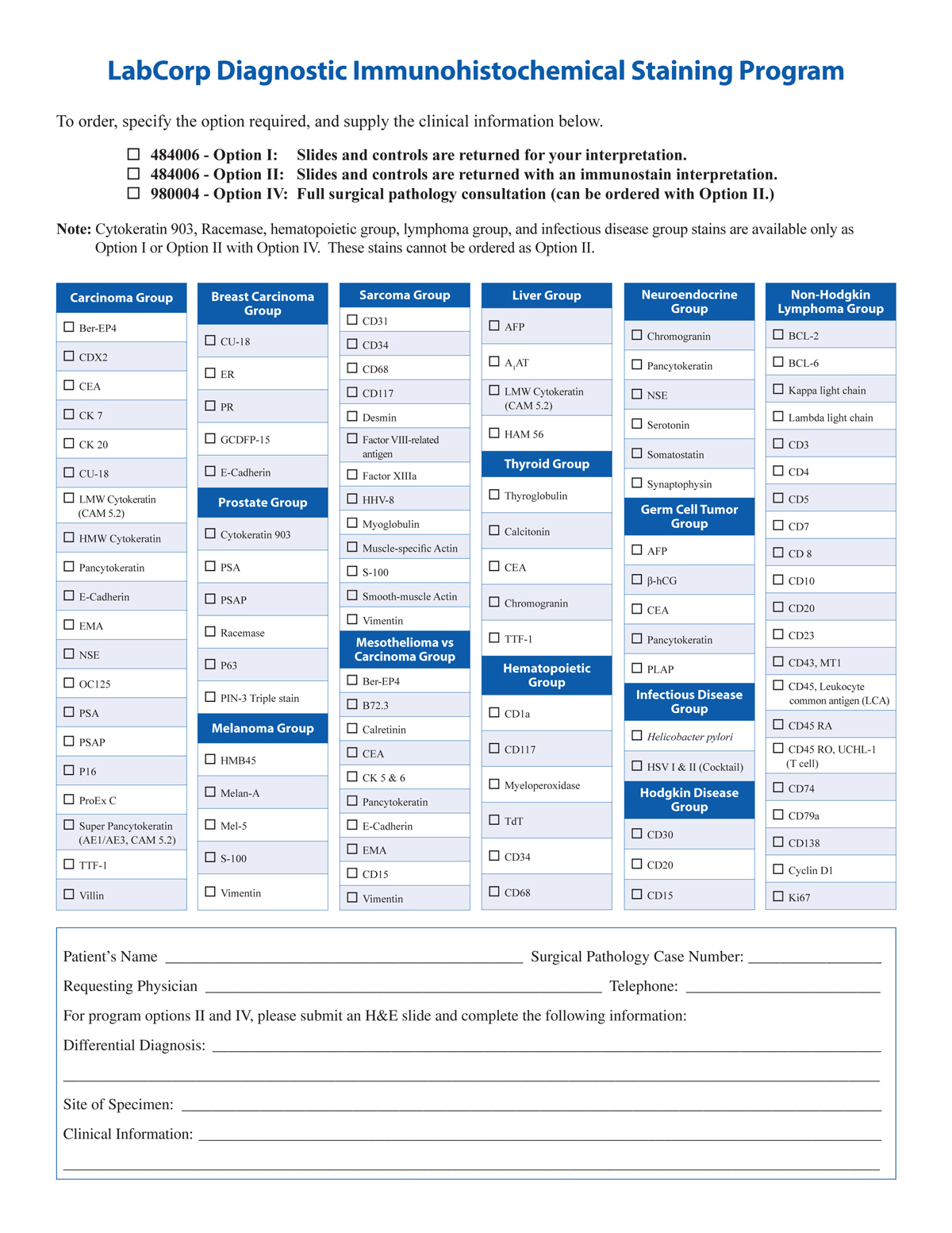 Immunohistochemical